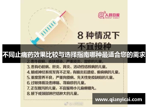 不同止痛药效果比较与选择指南哪种最适合您的需求