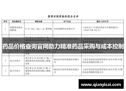 药品价格查询官网助力精准药品采购与成本控制